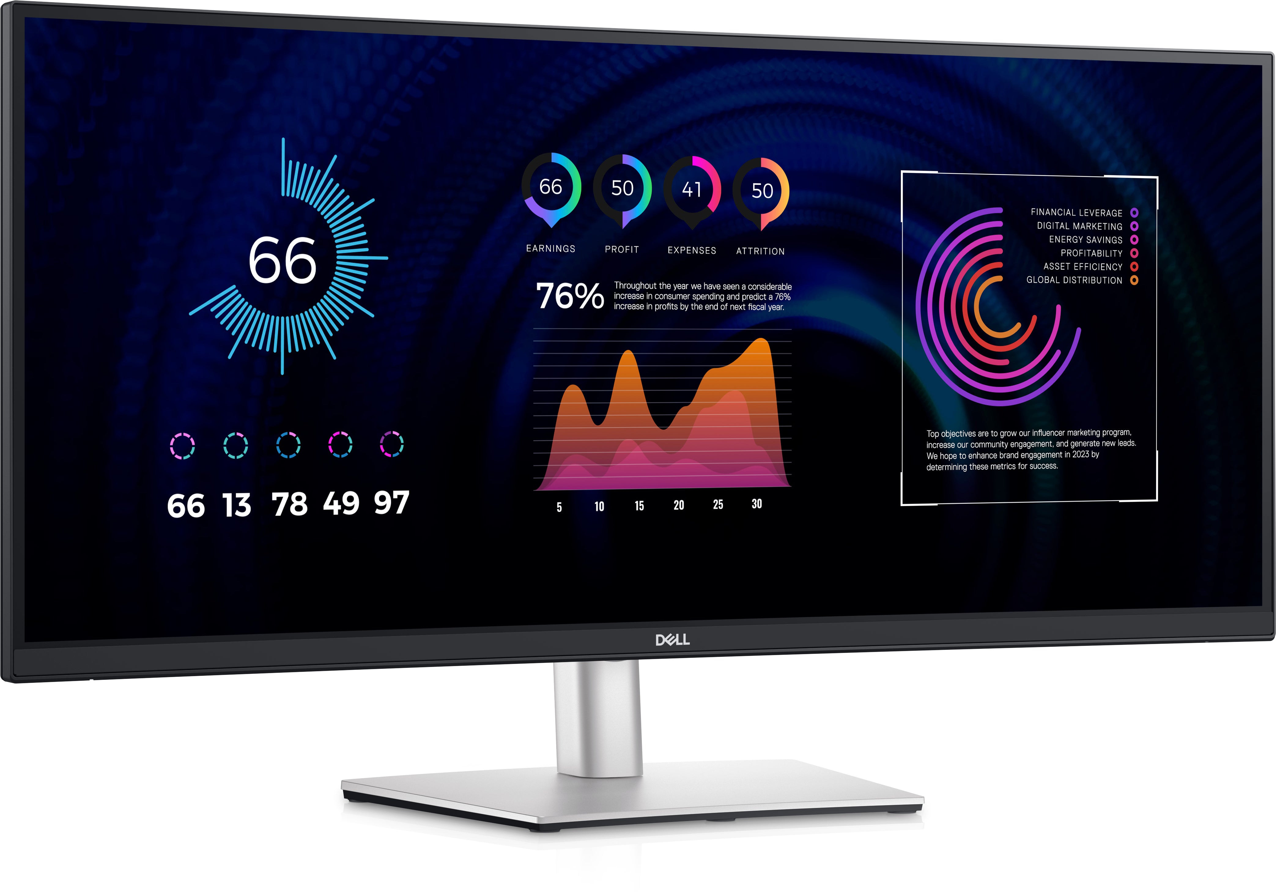 Dell P3424WE curved 34