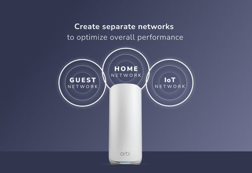 NETGEAR Orbi 870 Series RBE872 - Wi-Fi 7 - desktop - DRWORKS