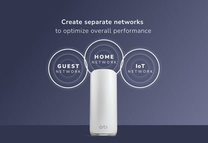 NETGEAR Orbi 870 Series RBE872 - Wi-Fi 7 - desktop - DRWORKS